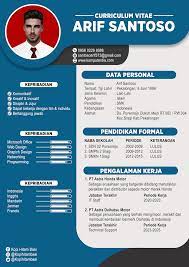 Contoh Resume Yang Menarik Dan Kreatif Cv adalah curriculum vitae, bahasa indonesianya daftar riwayat hidup.