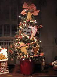Bellamia2 S Image Gingerbread Christmas Tree Christmas Decorations Christmas Tree Themes