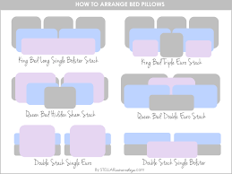 How To Arrange Bed Pillows Stellar Interior Design Bed Pillow Arrangement Bed Pillows Throw Pillows Bedroom