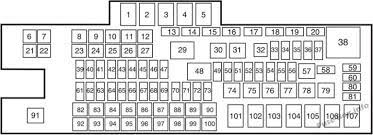 Under Hood Fuse Box Diagram Ford F 250 F 350 F 450 F 550 2013 2014 2015 Fuse Panel Fuse Box F250 Super Duty