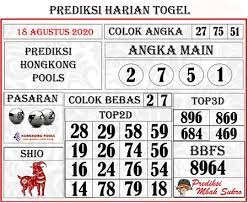Pin On Prediksi Togel Hari Ini Hongkong Dan Singapore