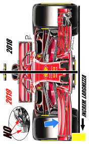 2018 5 5 Twitter Paolofilisetech F1 Tech Technews Have A Sneak View Of My Drawings On Revised 2019rrules Ratified Front Brakes My Drawings Motorsport