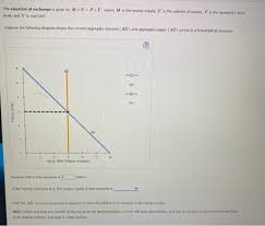 Solved The Equation Of Exchange Is Given By M X V Pxy W Chegg Com System of linear algebraic equations you want to solve: