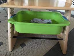 Pin By Caroline Galli On Wickelkommode Ikea Trofast Storage Ikea Trofast Ikea Storage