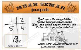 Syair Togel Hongkong Hari Ini 12 September 2019 Poker Pengikut Sekolah