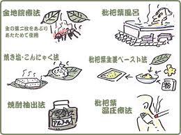 びわ温熱治療器 健康と美容をサポートする オフィス 和 なごみ