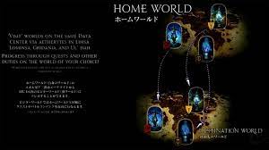 Ff14 ワールド間テレポのやり方や詳細まとめ 3国エーテライトから移動 マーケットボードで購入もできる 最新版 Arutora