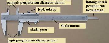 Jangka Sorong Pengertian Jenis Rumus Contoh Soal