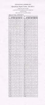 Printable 100 Bubble Answer Sheet Answer Sheet Template 1 50 Bubbles Bubble Letters Question Paper