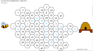 Votre vie deviendra plus facile lorsque vous pourrez résoudre toutes les ce jeu gratuit est votre meilleur moyen d'apprendre toutes les tables de multiplication(de 1 a 10) et aussi d'améliorer vos notes a l'école en vous amusant. La Ruche Des Multiplications Trois Jeux Pour Reviser Les Tables De Multiplication De 3 4 Et 5 Apprendre Reviser Memoriser