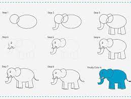 How To Draw An Elephant For Kids In Easy Steps Elephant Drawing Elephant Drawing For Kids Easy Elephant Drawing
