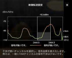 Mavic 2 Pro Dji Go 4 設定完全ガイド 設定項目編 フォトグラファーとして生きていく