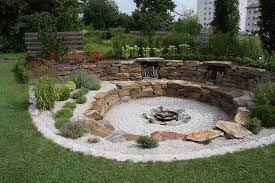 Wasserlust Und Feuerschein Kirchdorf Feuerstelle Garten Gartengestaltung Ideen Geneigter Hinterhof