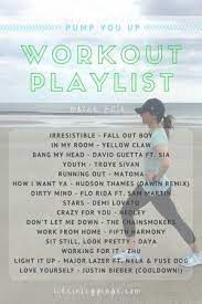 Pump You Up Workout Playlist Workout Playlist Workout Songs Music Playlist