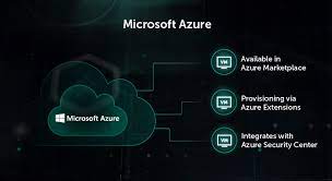 Kaspersky Hybrid Cloud Security For Microsoft Azure Kaspersky