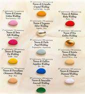 Pin Su Biglietti Auguri