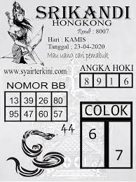 Forum Syair Hk Syair Hongkong Update Tercepat Setiap Hari Dewi Bulan Buku Gambar Buku