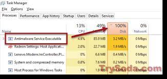 Antimalware Service Executable High Disk Cpu Usage In Windows 10