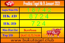 Prediksi Keluaran Togel Hongkong Hk 9 Januari 2021 Di 2021 9 Januari Januari 11 Desember