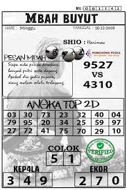 Prediksi Togel Hongkong 16 12 2018 Prediksi Togel Hongkong Togel Syair Togel Hongkong Hari Ini Syair Togel Jitu Hongkong Code Syair Hk Code Selasa Rabu Minggu