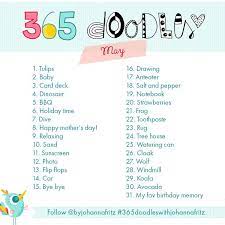 Pin On Challenge Inspiration Sites What To Draw Next