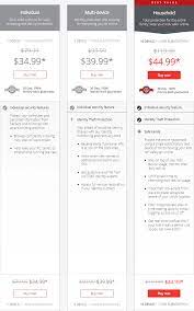Mcafee Vs Kaspersky 2021 The Ultimate Comparison