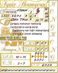 Syair Togel Hongkong Hari Ini Syair Togel Jitu Hongkong Code Syair Hk Kumpulan Syair Hk Totobet Hk Togel Hk Toto Hk Prediksi Tubuh Kekar November Memancing