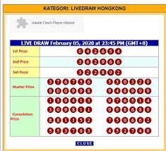 Hasil Result Hk Hari Ini