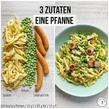 Sarah Rezepte Familie On Instagram 3 Zutaten 1 Pfanne Ihr Braucht Fur 2 Grosse Portionen 500 G Spatzle Ku Preiswert Kochen Wienerle Gunstig Kochen