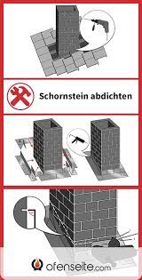 Warum Man Den Schornstein Abdichten Sollte Anleitung Schornstein Haus Umbau Dach