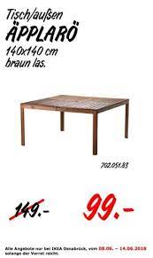 Ikea Applaro Tisch Fur Aussen Ikea Applaro Ikea Haus Und Garten