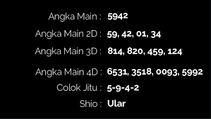 Prediksi Toto Singapore Hari Ini Buku Mainan Buku Gambar