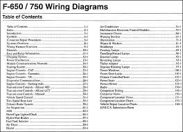 2004 Ford F650 Fuse Diagram Image Details Ford F650 Fuse Box Ford