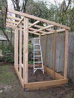 Wayne S Blog City Chickens How I Built Our Backyard Coop Backyard Coop Backyard Chicken Coop