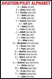 Ideal for pilots, future pilots or aviation enthusiasts. How Do Pilots Communicate With Air Traffic Control Pilots Alphabet Aviation Quotes Pilot Quotes