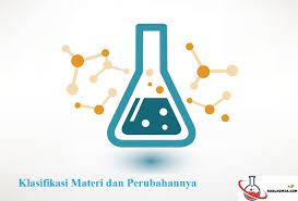 Pin Di Chemistry