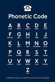 Free to download and print. Police Phonetic Alphabet Proprofs Quiz