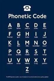 Free to download and print. Police Phonetic Alphabet Proprofs Quiz