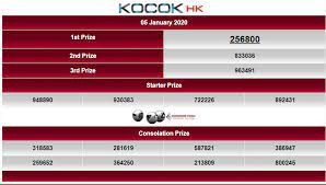 Totolovers Result Hongkong Pools 05 Januari 2020 Periode 411 Hk Adalah 6800 Sah Mobatogel Web Resmi Hk Di Www Nomorkeluaranhk Sydney Periode Berhasil