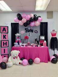 Pin On Birthday Party Ideas