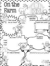 Icebreakers Worksheet For On The Farm Farming Farm Life Fun And Engaging Icebreakers To Get Students Engaged Little Lotus Icebreaker Worksheets Ice Breakers