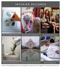 Art Departmental Interior Design Jokes Interior Design Student Interior Design Quotes