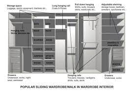 Pax Wardrobe Erstellen Sie Ordnung In Ihrem Kleiderschrank Diy Trends In 2020 Ikea Wardrobe Ikea Pax Wardrobe Closet Designs