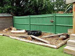 Pin Von Mykala Butts Hord Auf Gardur Hintergarten Hinterhof Spielplatz Naturspielplatz