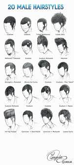 44 Ideas Hair Men Drawing Design Reference Curly Hair Drawing How To Draw Hair Manga Hair