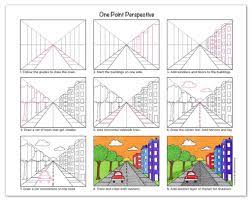 One Point Perspective Art Projects For Kids Perspective Art Elementary Art Projects Kids Art Projects