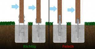 Epingle Sur Idees Jardin