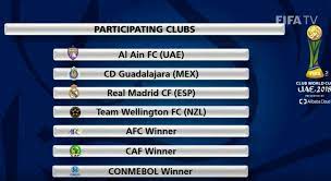 Hasta siete jugadores han quedado en el podio del balón de oro y se han visto damnificados por esta década de dominio total de messi y cristiano. Mundial De Clubes 2017 Sorteo Del Mundial De Clubes De 2018 En Directo El Real Madrid Espera Rival Marca Com