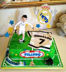 A birthday cake is a cake eaten as part of a birthday celebration. Cristiano Ronaldo Cake Football Cake Ronaldo Cake