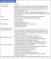 Pin On Contoh Surat